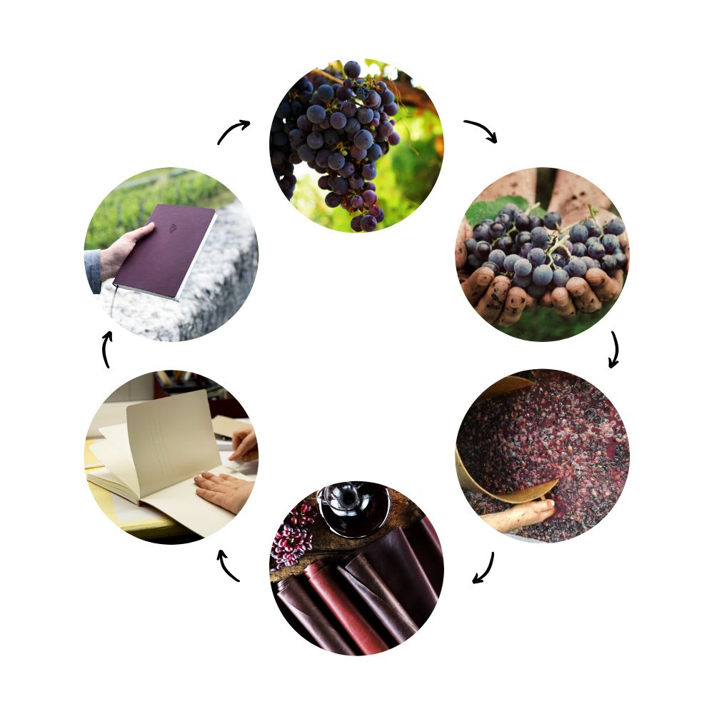 Weinleder Notizbuch aus pflanzlichem Material von Vegea